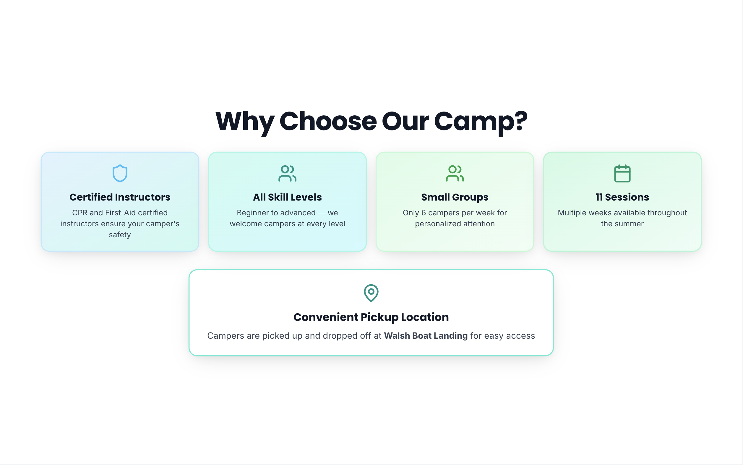 Small Groups and Safety First